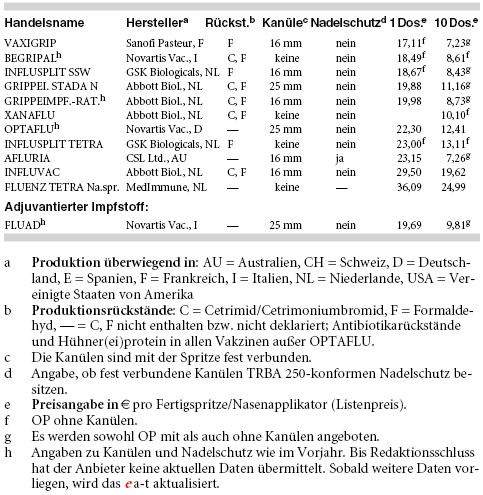 Datei als PDF