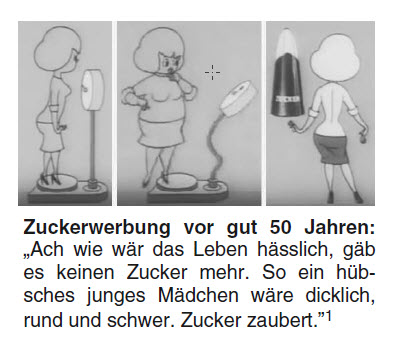 Abbildung: Zuckerwerbung vor gut 50 Jahren